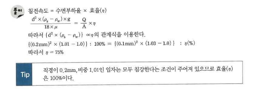문제이미지