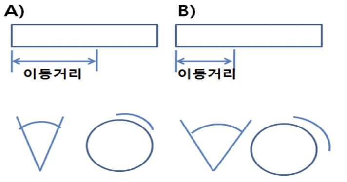 문제이미지