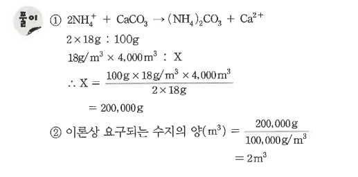 문제이미지