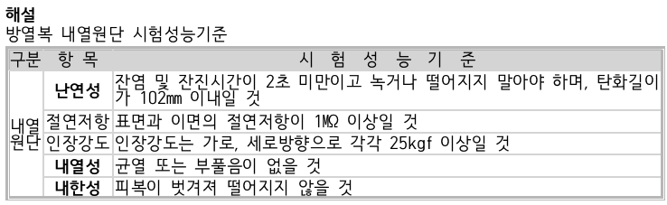 문제이미지