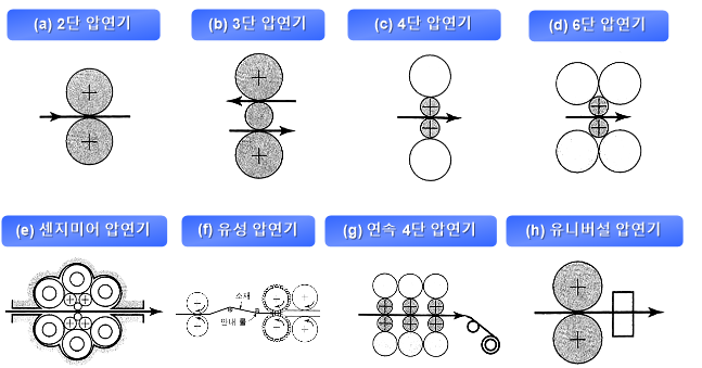 문제이미지
