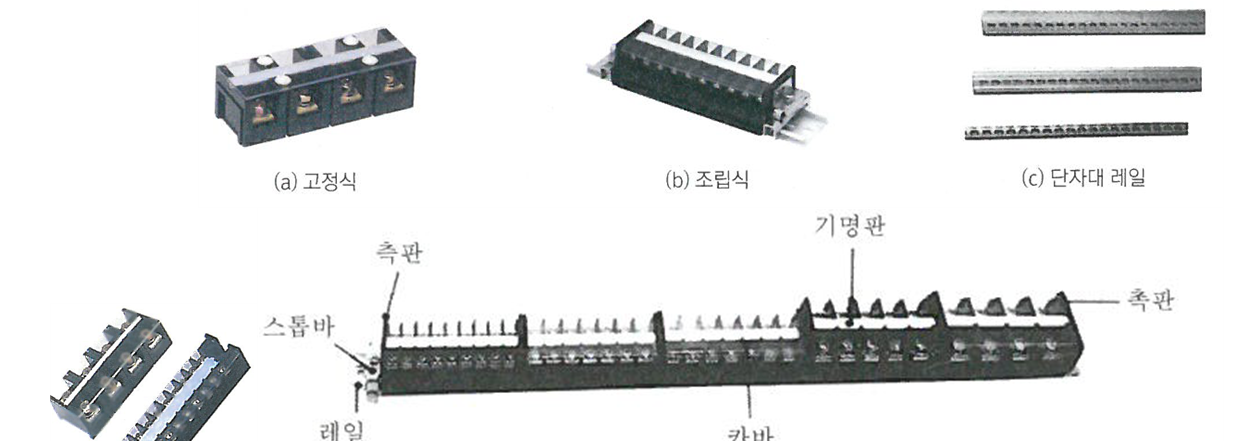 문제이미지