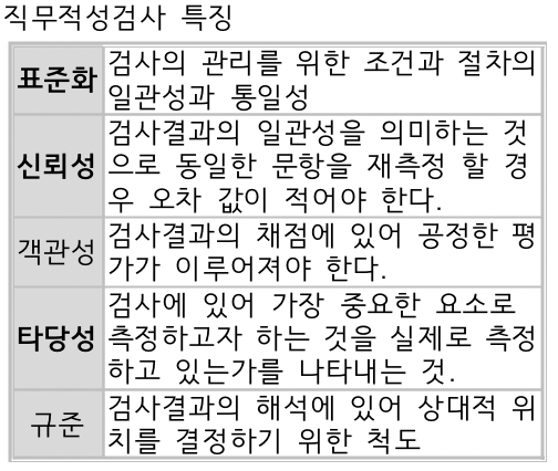 문제이미지