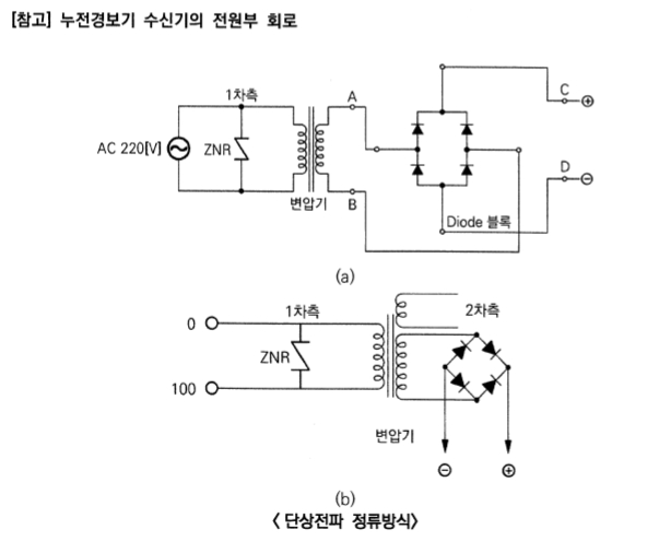 문제이미지