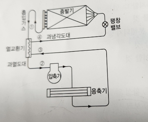 문제이미지