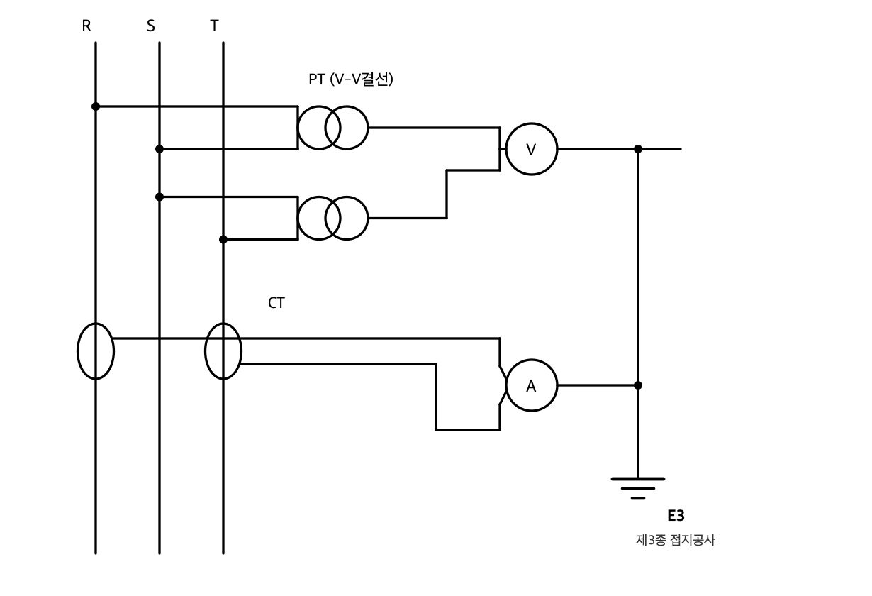 문제이미지