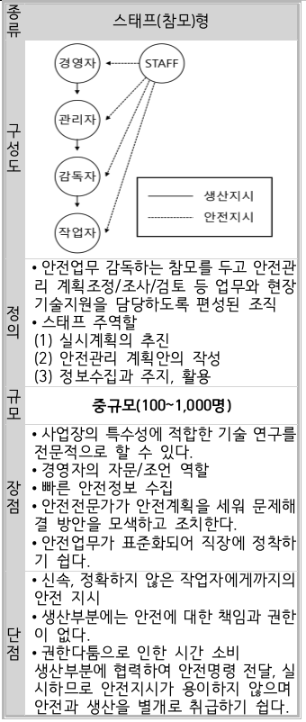 문제이미지