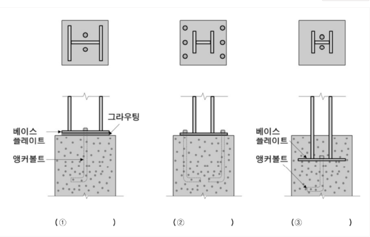 문제이미지