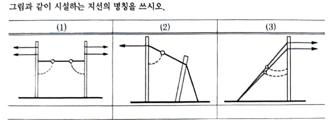 문제이미지