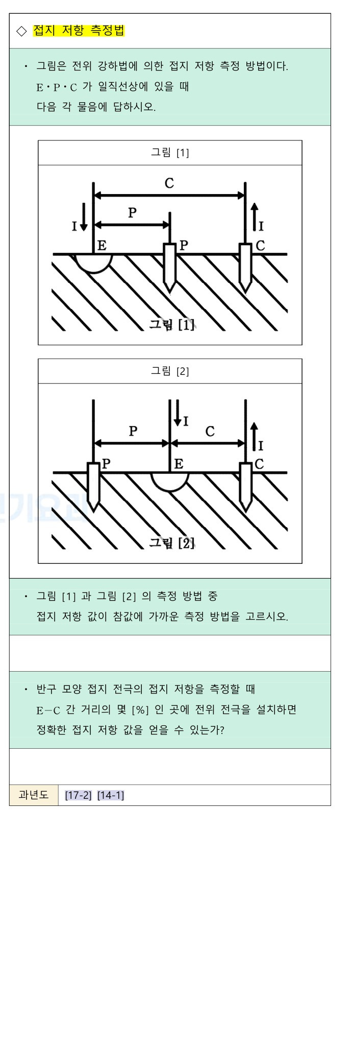 문제이미지