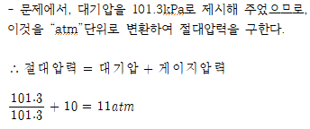 정답 이미지