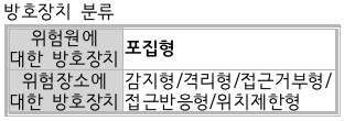 문제이미지