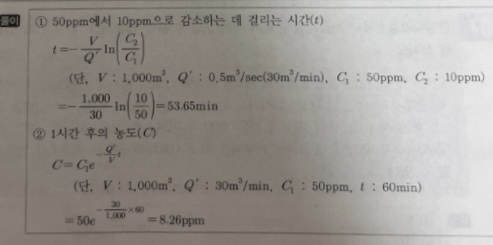 정답 이미지