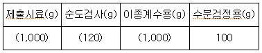 문제이미지