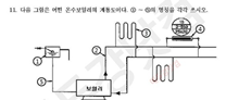 문제이미지