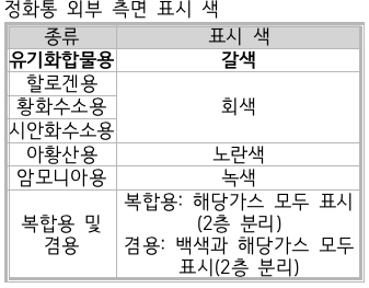 문제이미지