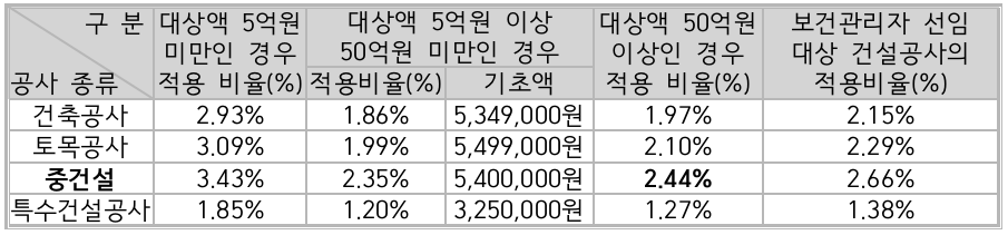 문제이미지