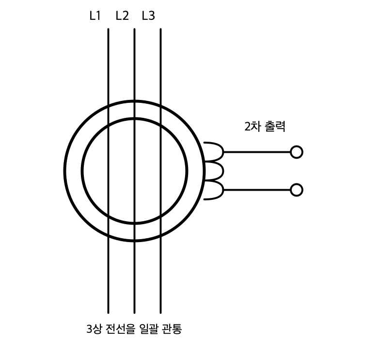 문제이미지