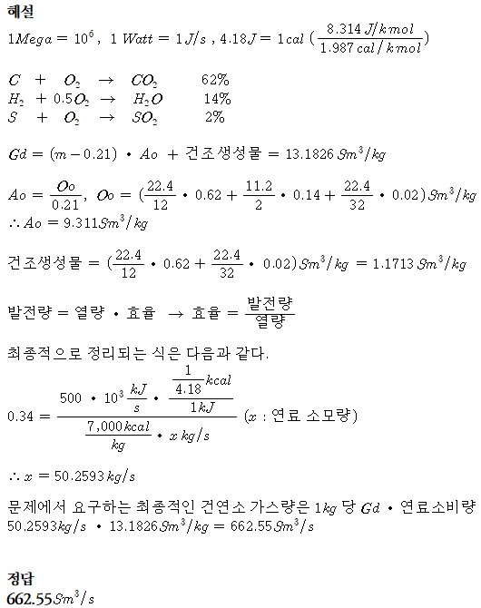 문제이미지