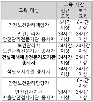 문제이미지