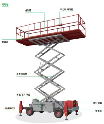 문제이미지