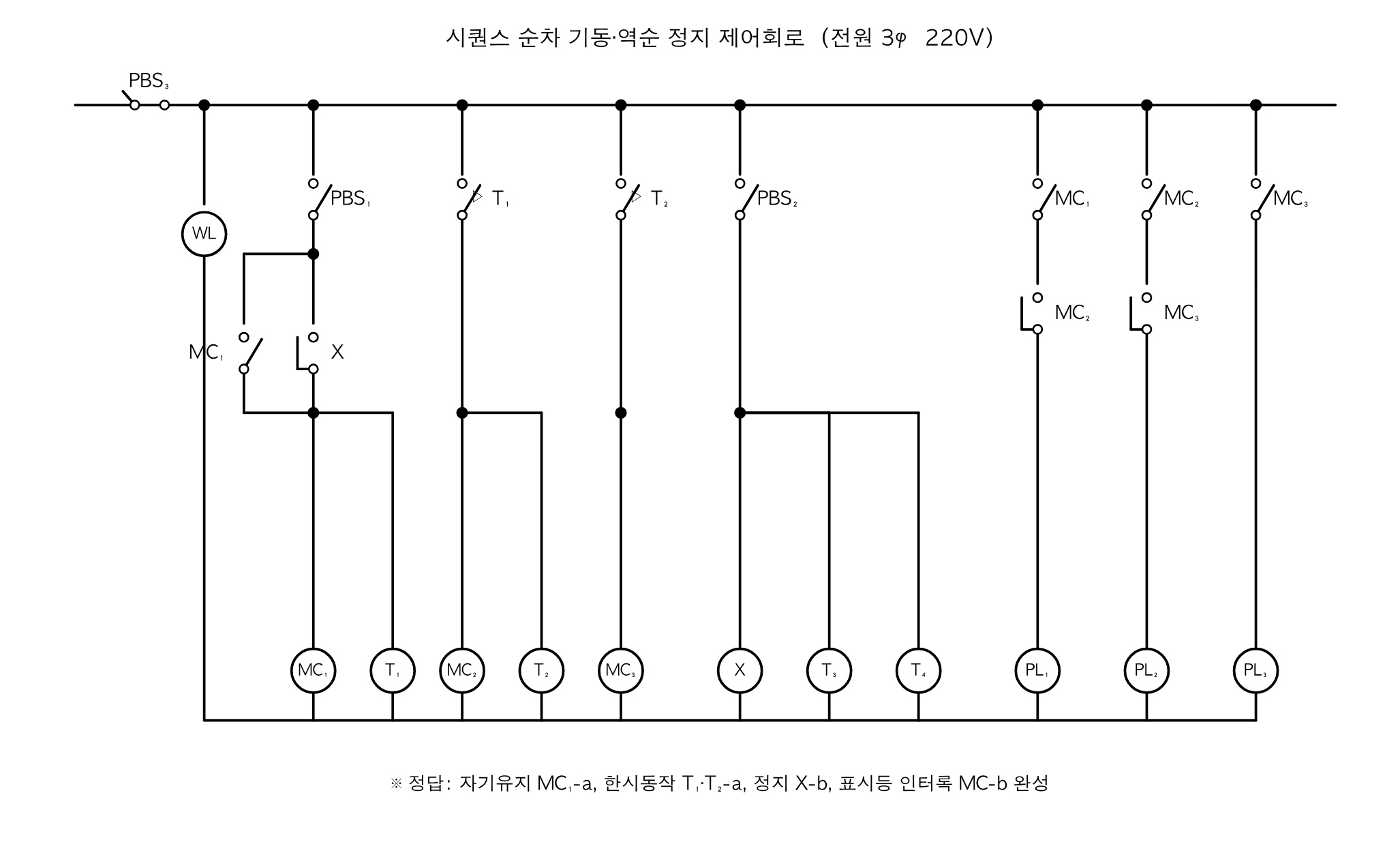문제이미지