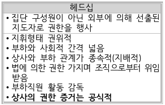 문제이미지