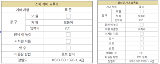 정답 이미지