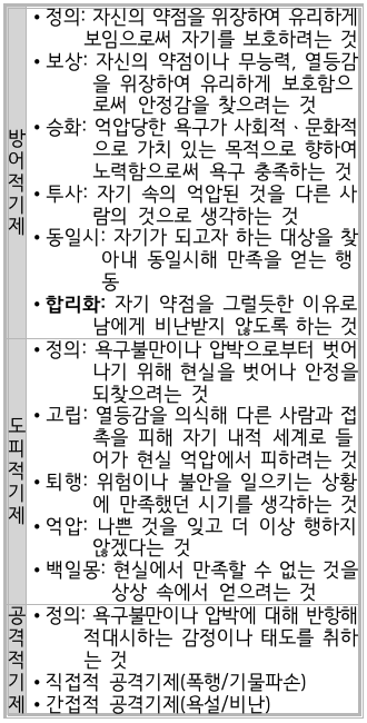 문제이미지
