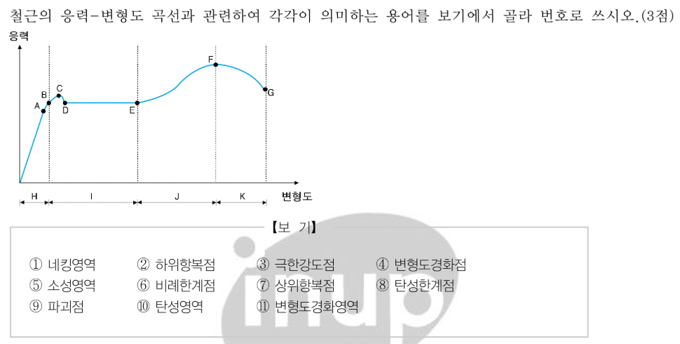 문제이미지