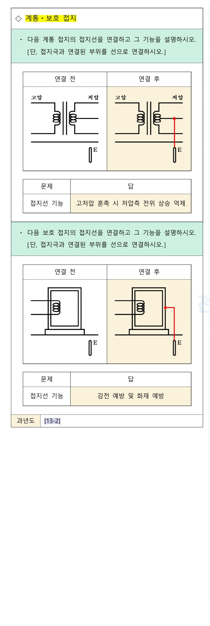 문제이미지