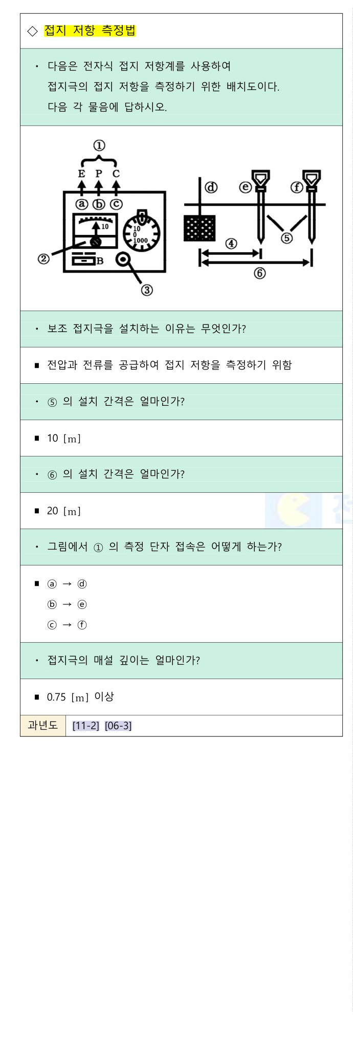 문제이미지