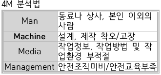 문제이미지