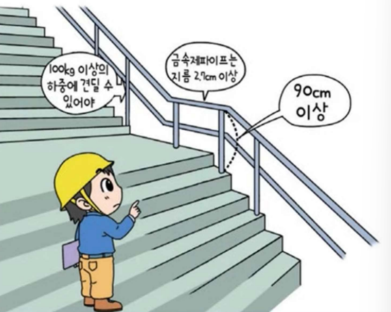 정답 이미지