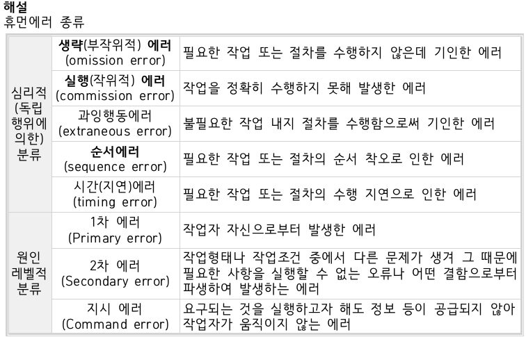 문제이미지
