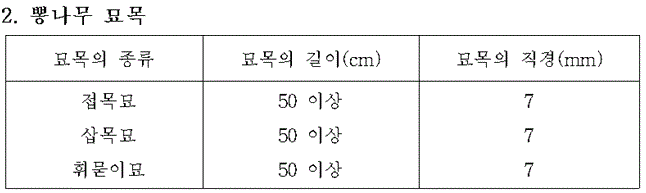 문제이미지