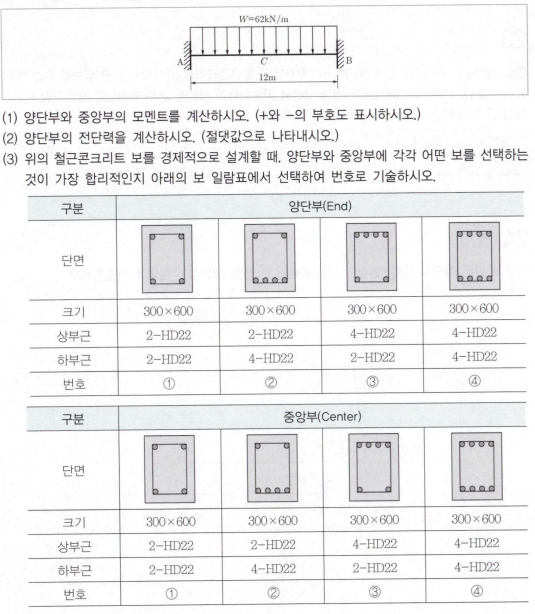 문제 이미지