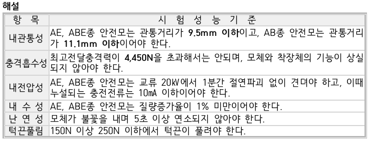 문제이미지