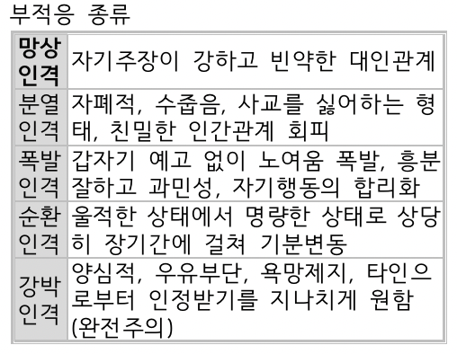 문제이미지