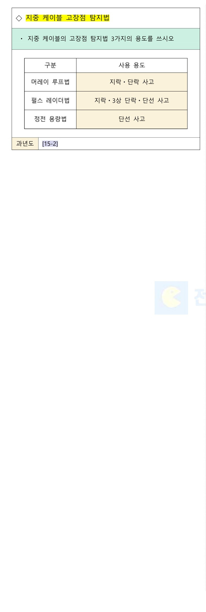 문제이미지