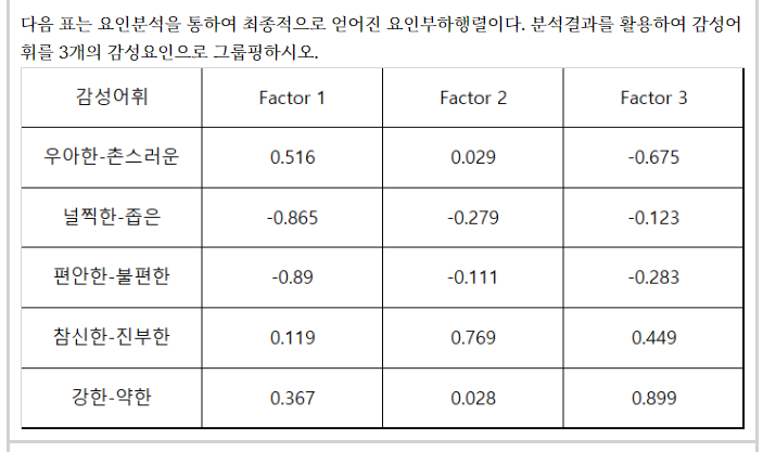 문제이미지