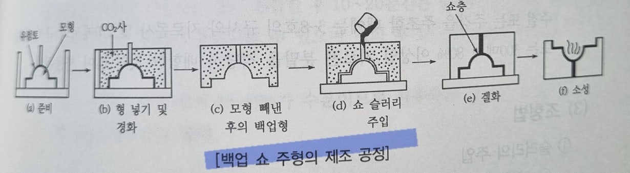 문제이미지