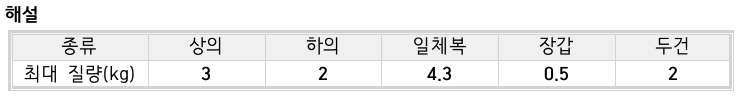 문제이미지
