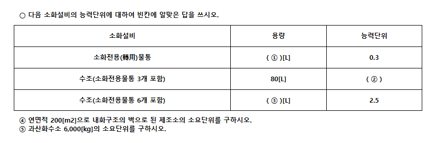 문제이미지