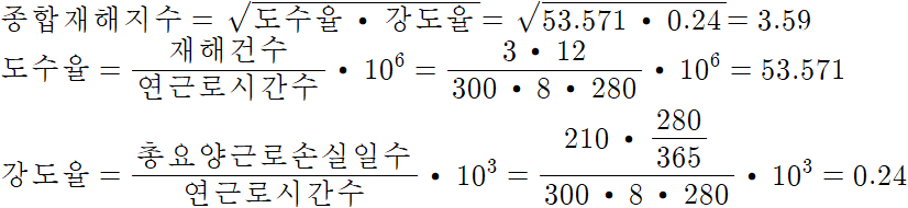 문제이미지