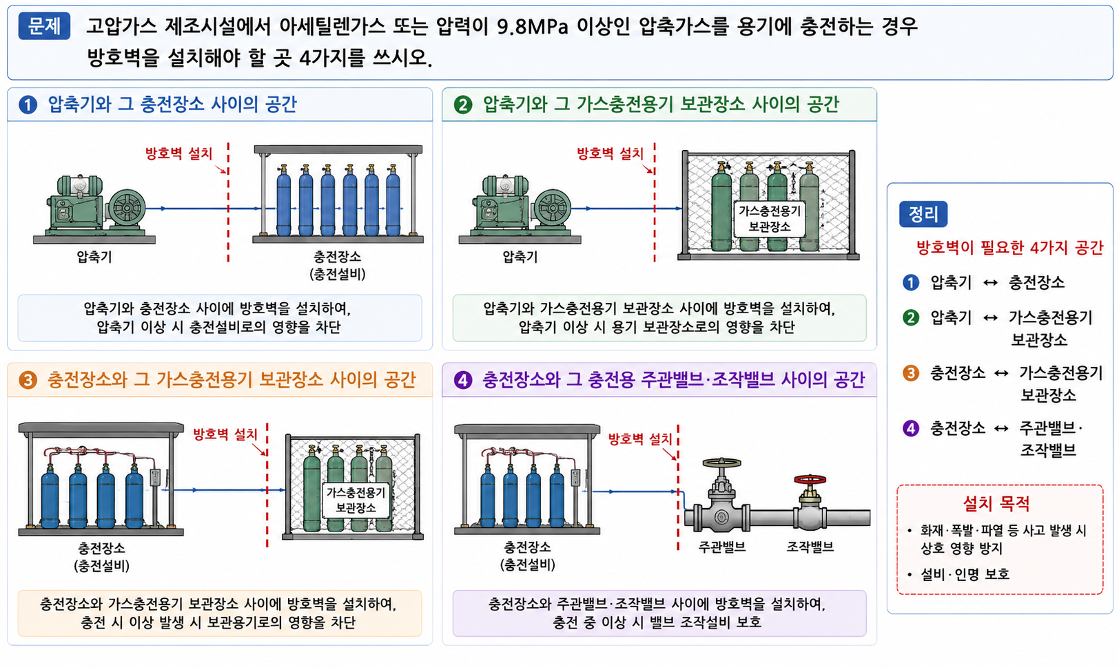 문제이미지