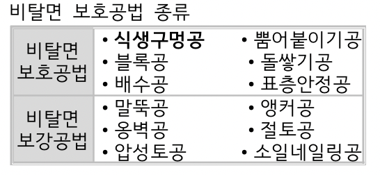 문제이미지