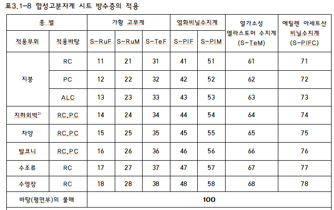 문제이미지