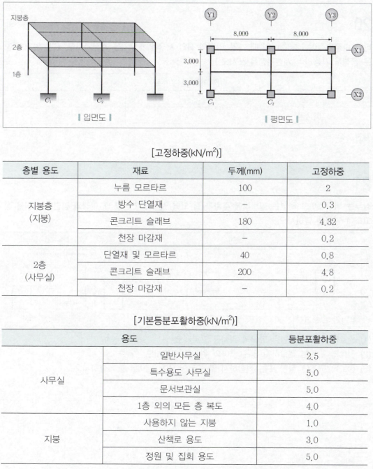 문제이미지