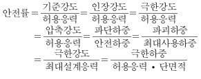 문제이미지